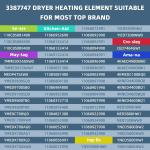 Whirlpool Kenmore Maytag Dryer Heating Element 6-Pack