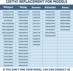 Dryer Heating Element for Kenmore Whirlpool Maytag