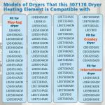 Maytag Dryer Heater Element 308612 Replacement Part