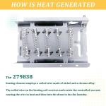 Dryer Heating Element with Thermostat Kit