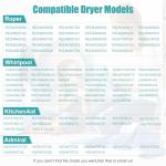 Dryer Repair Kit for Whirlpool Kenmore Maytag