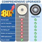 Maytag Dryer Drum Roller and Bearing Kit