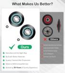 Dryer Drum Support Roller Kit - 2 Pack