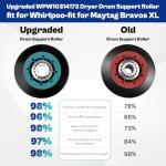 Whirlpool Maytag Dryer Repair Kit with Belt and Rollers