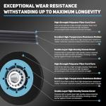 W10314171 Dryer Roller for Maytag and Whirlpool