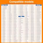 W10410996 Drive Motor for Whirlpool, Maytag Dryers