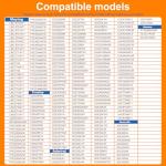 W10410996 Drive Motor for Whirlpool, Maytag Dryers