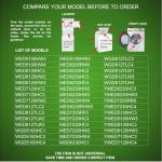 Maytag Dryer Motor W11492434 Compatible Replacement