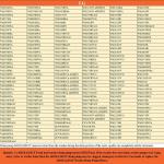 LG Kenmore Washer Drain Pump Motor Replacement Part