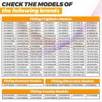 Affinity Washer Door Hinge and Striker Kit