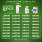 GE Washer Control Board WH18X28174 Compatible Part