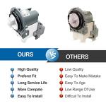Samsung Washer Drain Pump Motor - OEM Replacement