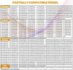 Shock Absorbers for Kenmore Washers - 4 Pack