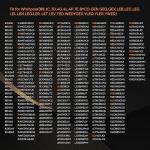 Dryer Heating Element for Whirlpool, Maytag, Kenmore