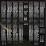 Dryer Heating Element for Whirlpool, Maytag, Kenmore