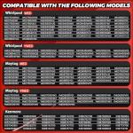 Dryer Heating Element and Thermostat Kit for Whirlpool