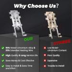 Dryer Heating Element and Thermostat Kit for Whirlpool