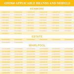 Whirlpool Kenmore Dryer Heating Element Kit 4391960