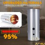 Dryer Heating Element and Thermal Fuse Set