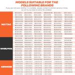 Whirlpool Maytag Kenmore Dryer Heating Element Kit