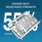 Dryer Heating Element and Fuse Replacement Parts