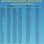 Whirlpool Kenmore Dryer Heating Element Upgrade 279838