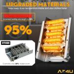Dryer Heating Element and Thermal Fuse Kit