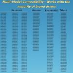 Whirlpool Kenmore Dryer Heating Element Upgrade 279838