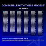 BlueStars Dryer Heating Element for Whirlpool & Kenmore