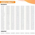 Dryer Heating Element Kit for Whirlpool Kenmore Maytag