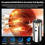 Electrolux Frigidaire Dryer Heating Element Replacement