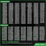 Complete Dryer Repair Kit: Heating Element and More