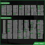 Complete Dryer Repair Kit: Heating Element and More