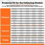 Dryer Heating Element and Thermostat for Whirlpool