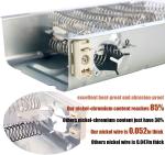 Dryer Heating Element Fuse Kit for Whirlpool & Kenmore