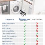 Samsung Washer Door Lock Switch Assembly Replacement