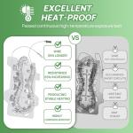 Samsung Dryer Heating Element Replacement - 2 Pack