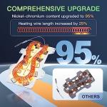 Samsung Dryer Heating Element Upgrade Kit 2026