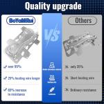 Samsung DC47-00019A Dryer Heating Element Upgrade