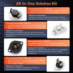 Samsung Dryer Heating Element DC47-00019A Replacement