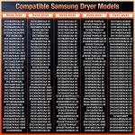 Samsung Dryer Heating Element DC47-00019A Replacement