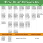 Samsung Dryer Heating Element Replacement - 2 Pack
