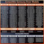 Samsung Dryer Heating Element DC47-00019A Replacement