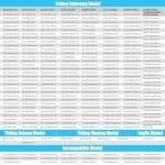 Samsung Dryer Heating Element Replacement DC97-14486A