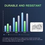 Samsung Dryer Heating Element Upgrade Kit 2026