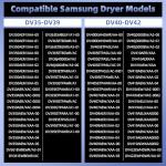 Samsung DC47-00019A Dryer Heating Element Upgrade