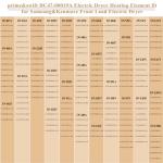 2 Pack DC47-00019A Samsung Dryer Heating Elements