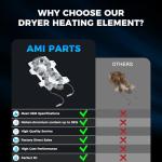 2 Pack Samsung Dryer Heating Element DC47-00019A