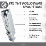 Samsung & Kenmore Dryer Heating Element Assembly