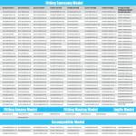 Samsung Dryer Heating Element & Duct Assembly